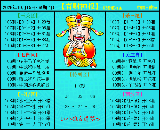 110�ڣ������