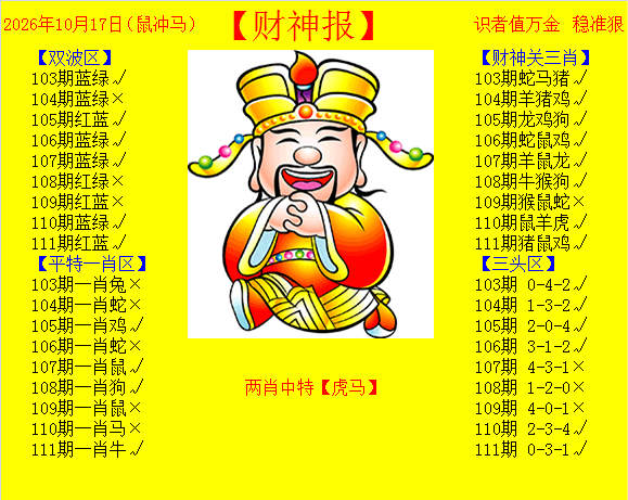 111�ڣ��Ʋ���