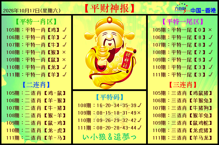 111�ڣ�ƽ����