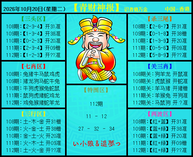 112�ڣ������