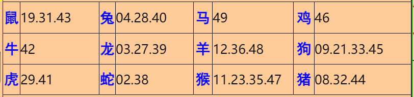 111�ڣ���Ĭ�²�����+30��������