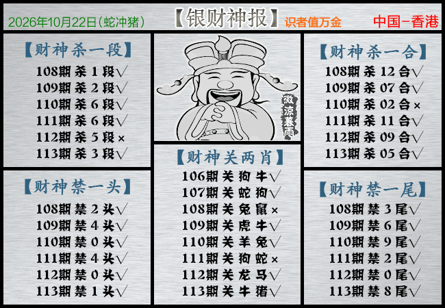 113�ڣ�������